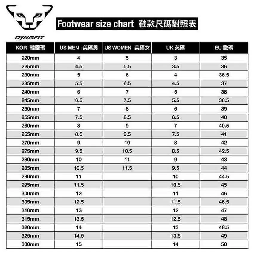 德國越野跑鞋 Alpine Dna