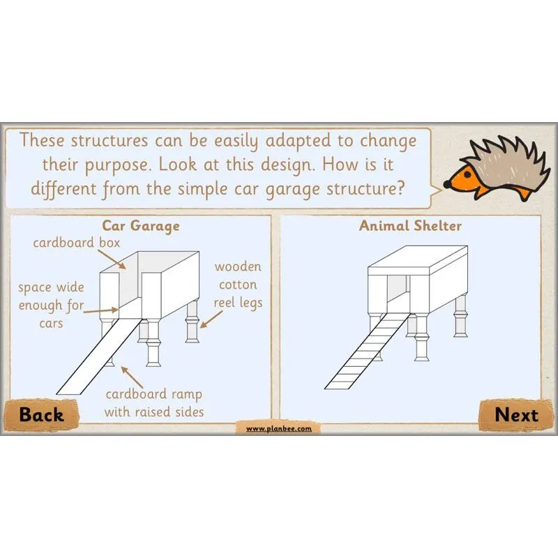 Stable Structures