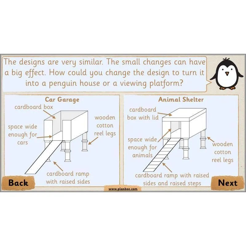 Stable Structures