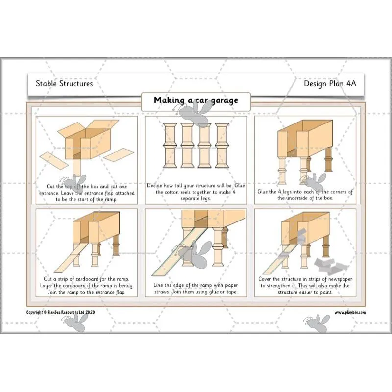 Stable Structures