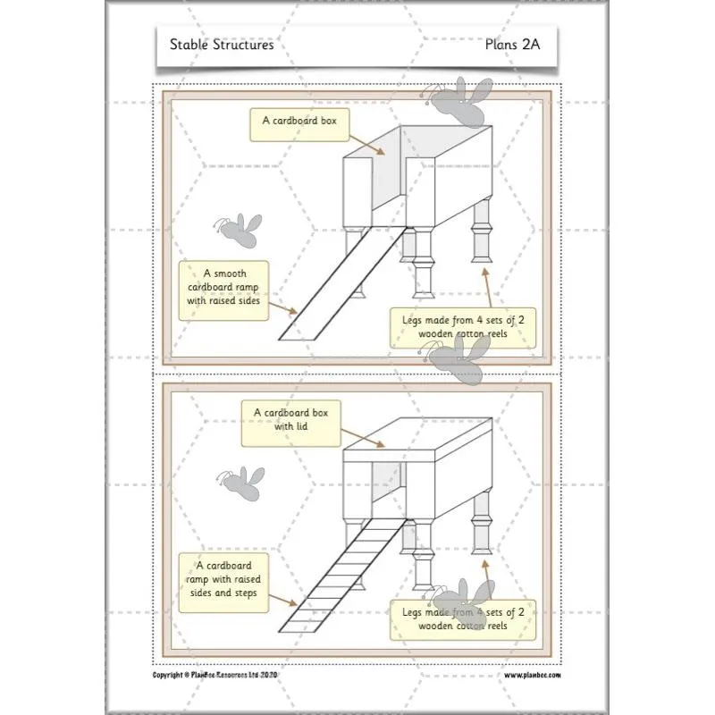 Stable Structures